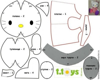 Сшить игрушку подушку своими руками выкройки: Подушки-игрушки своими руками: оригинальные выкройки детских зверюшек