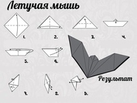 Оригами из бумаги для детей для начинающих: Поделки из бумаги для детей пошагово