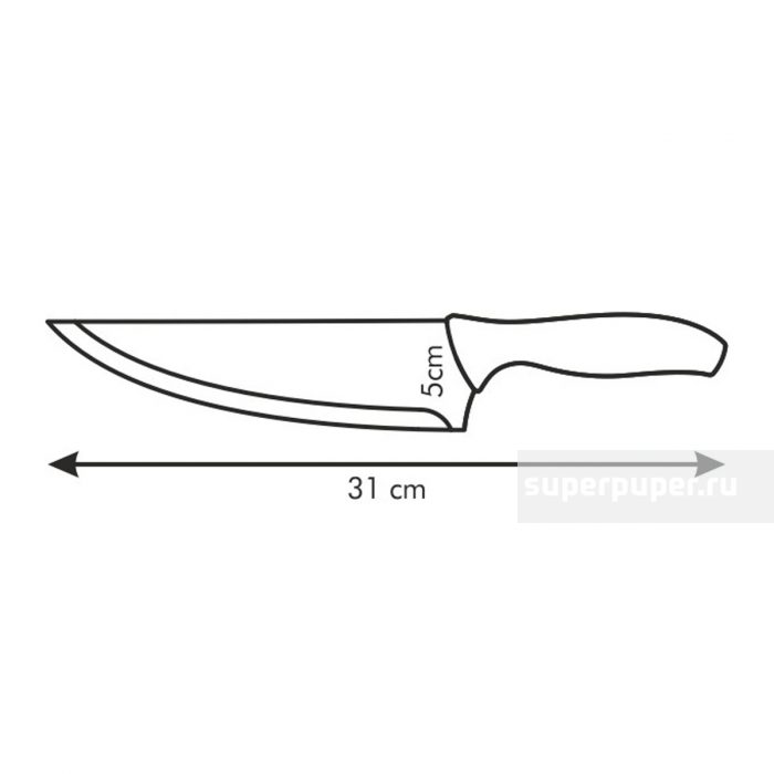 Форма кухонного ножа: виды и лучший набор для кухни