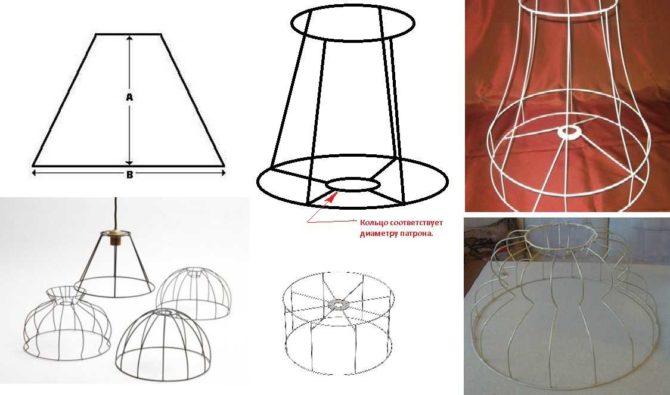 Из чего сделать каркас для абажура своими руками: Как сделать абажур своими руками из ткани. Пошаговый мастер класс