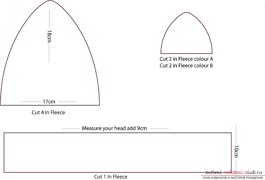Шапка зимняя детская выкройка: Детская зимняя шапка своими руками, мастер
