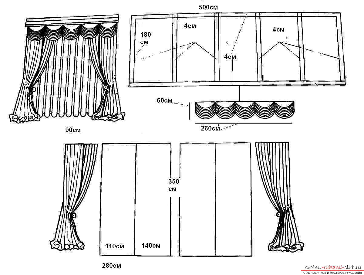 Пошив штор своими руками выкройки бесплатно для кухни: выкройка шторы на кухню своими руками образцы фото штор: 18 тыс изображений найдено в Яндекс.Картинках