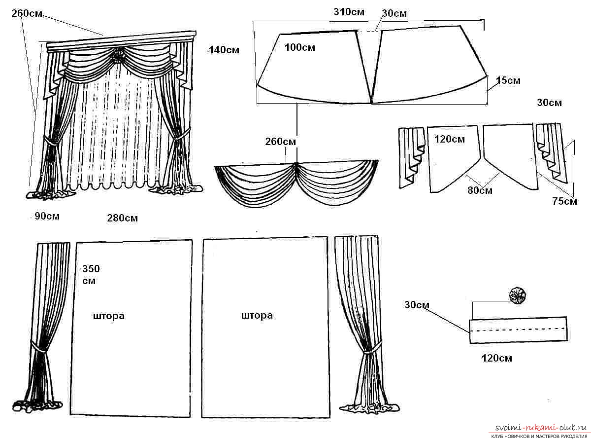 Пошив штор своими руками выкройки бесплатно видео: Как сшить шторы своими руками: пошаговая инструкция, идеи
