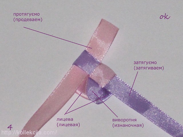 Плетения фенечки из ленточек схемы плетения: пошаговая инструкция, способы и отзывы