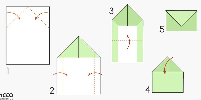 Конверт оригами своими руками а4: Как сделать конверт из бумаги: 20 идей, инструкция