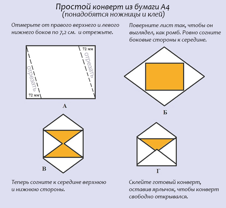 Как сделать письмо красивое: Как создать и оформить красивое письмо для рассылки