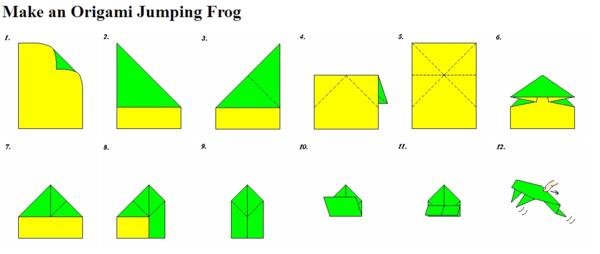 Оригами для детей лягушка схема простая: Прыгающая лягушка оригами схема+ видео