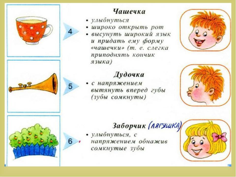 Логопедические упражнения для детей 3-4 лет: эффективные игры и занятия