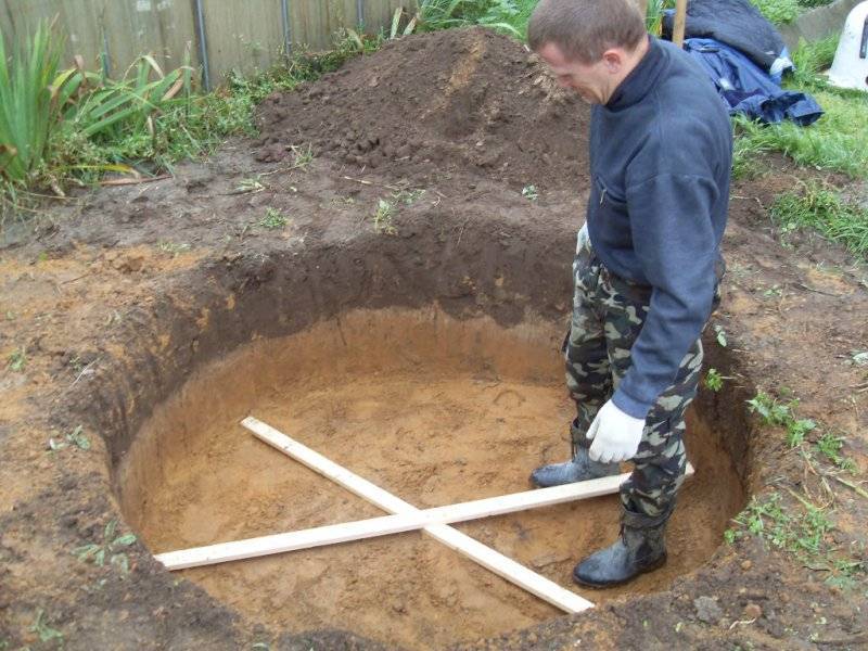 Копать колодец своими руками: Два способа – как выкопать дачный колодец своими руками