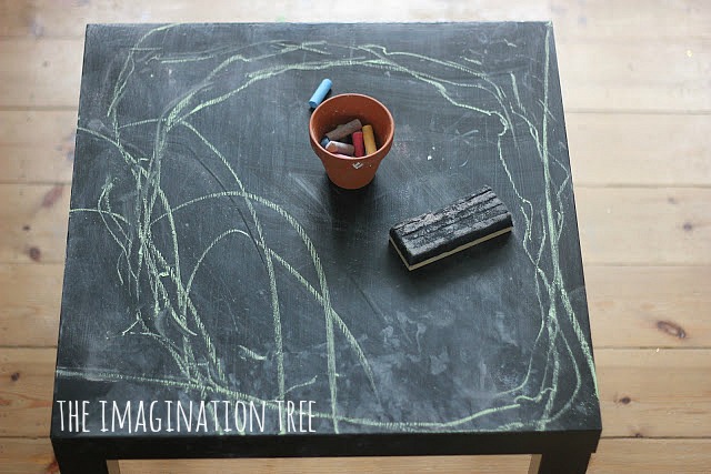 indoor+chalkboard+table