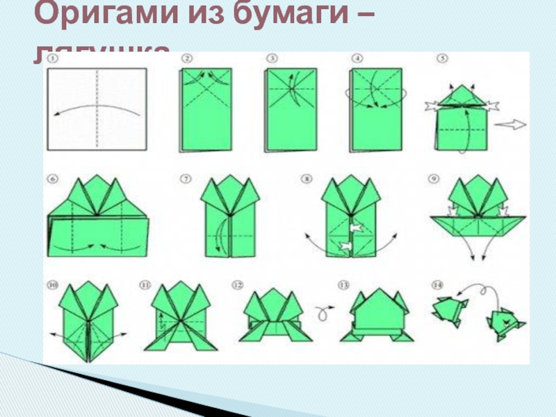 Как сделать из бумаги лягушку которая открывает рот: Как Сделать Лягушку Из Бумаги Которая Открывает Рот