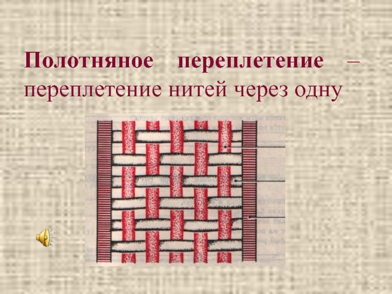 Саржевое переплетение из бумаги 5 класс как делать: Технология (5 - 6 классы): Технология 5-6 классы