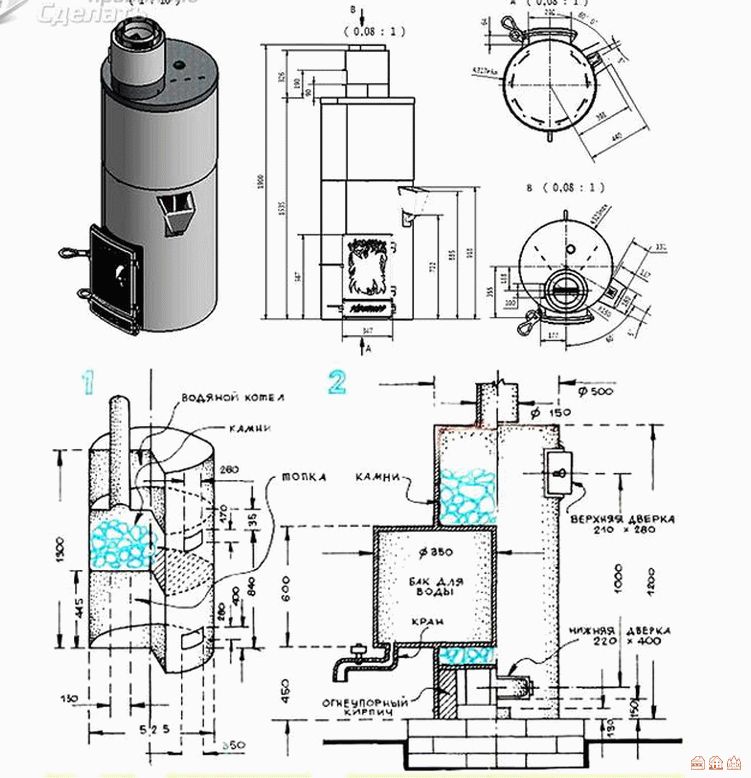 Схемы банных печей: Nothing found for Kak Sdelat Metallicheskuyu Pech Dlya Bani %23I