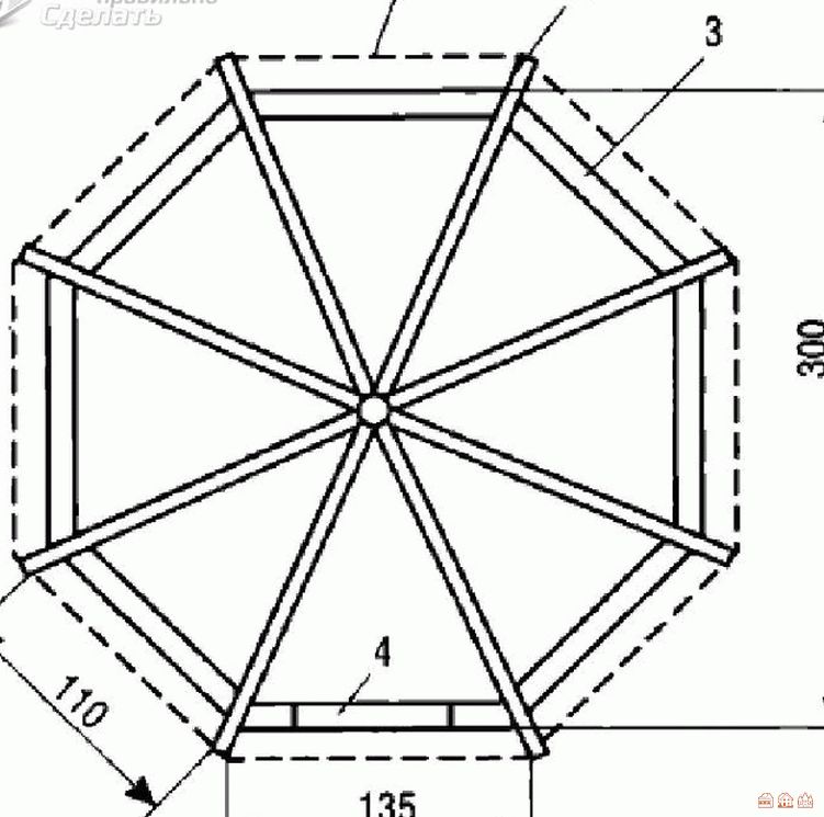 Чертеж беседки из дерева своими руками: Чертежи беседок для дачи с размерами