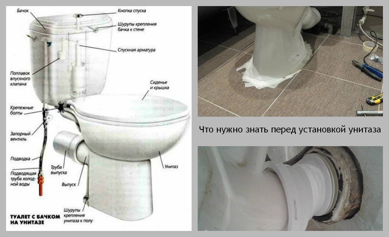 Туалет как устроен: Туалет в самолете: как пользоваться, как работает, куда уходят отходы