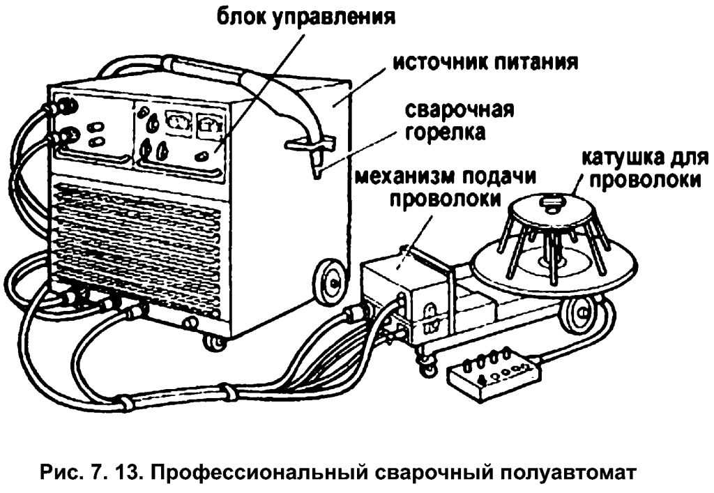 Схема сварочный аппарат: Схема сварочного инвертора – принципиальная схема инверторной сварки