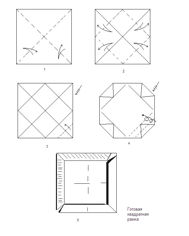 Оригами рамка из бумаги для фото: Оригами рамка для фото из бумаги своими руками