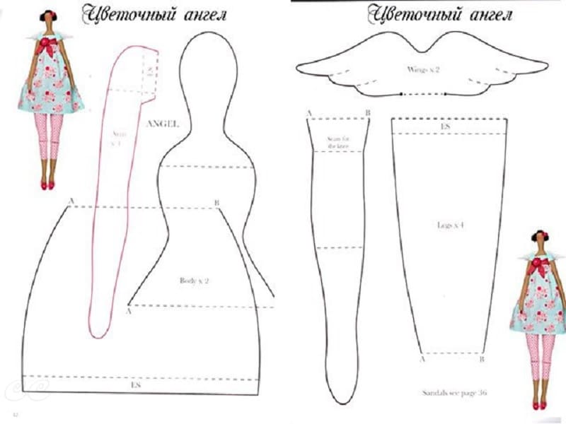 Кукла тряпичная своими руками выкройки: Тряпичные куклы своими руками мастер класс шаблоны выкройки