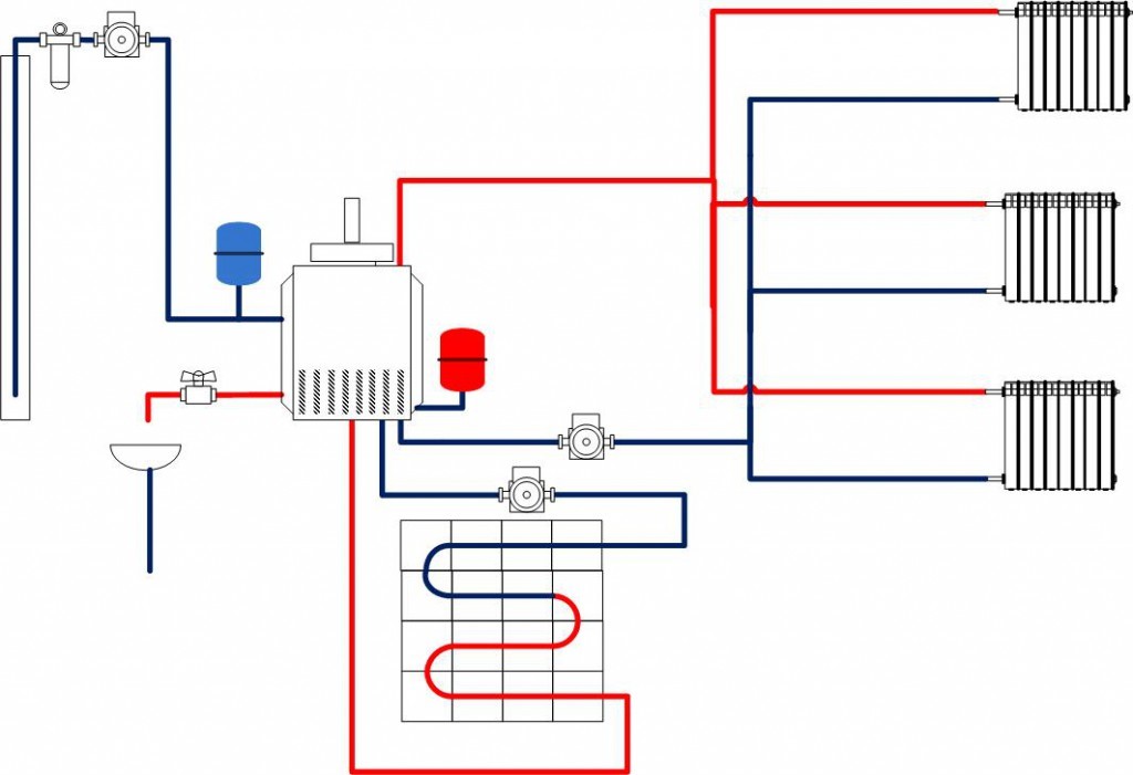 Схема водяного отопления частного дома с насосом: Водяное отопление частного дома своими руками, схемы конструкций