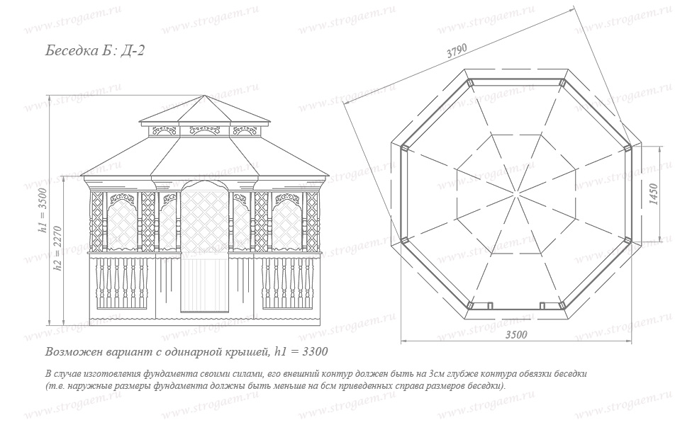 Чертеж беседки из дерева своими руками: Чертежи беседок для дачи с размерами