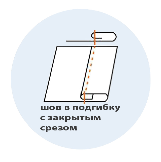 Каким швом сшить простынь: Как делать бельевой шов для постельного белья быстро и качественно