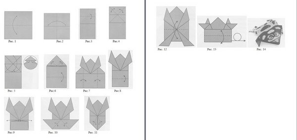 Схема оригами лягушка: Прыгающая лягушка оригами схема+ видео