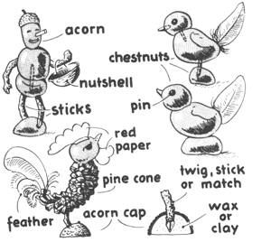 Make Farmer Guy and Chickens from Nuts, Acorns, and Twigs