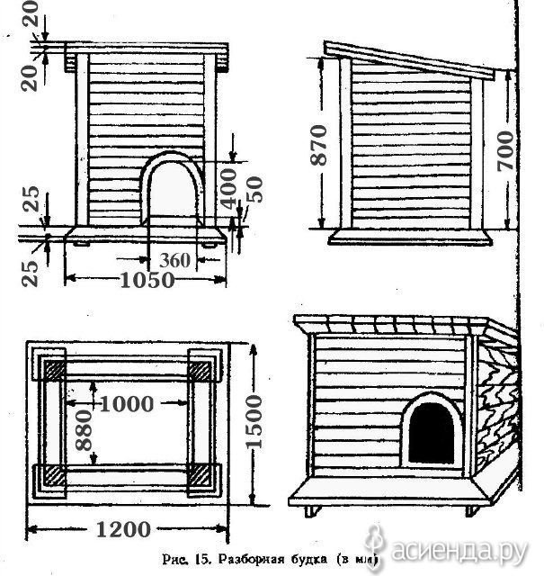 Будка для алабая своими руками чертежи и размеры: Будка для среднеазиатской овчарки своими руками (чертежи, размеры и строительство) | Гавкуша
