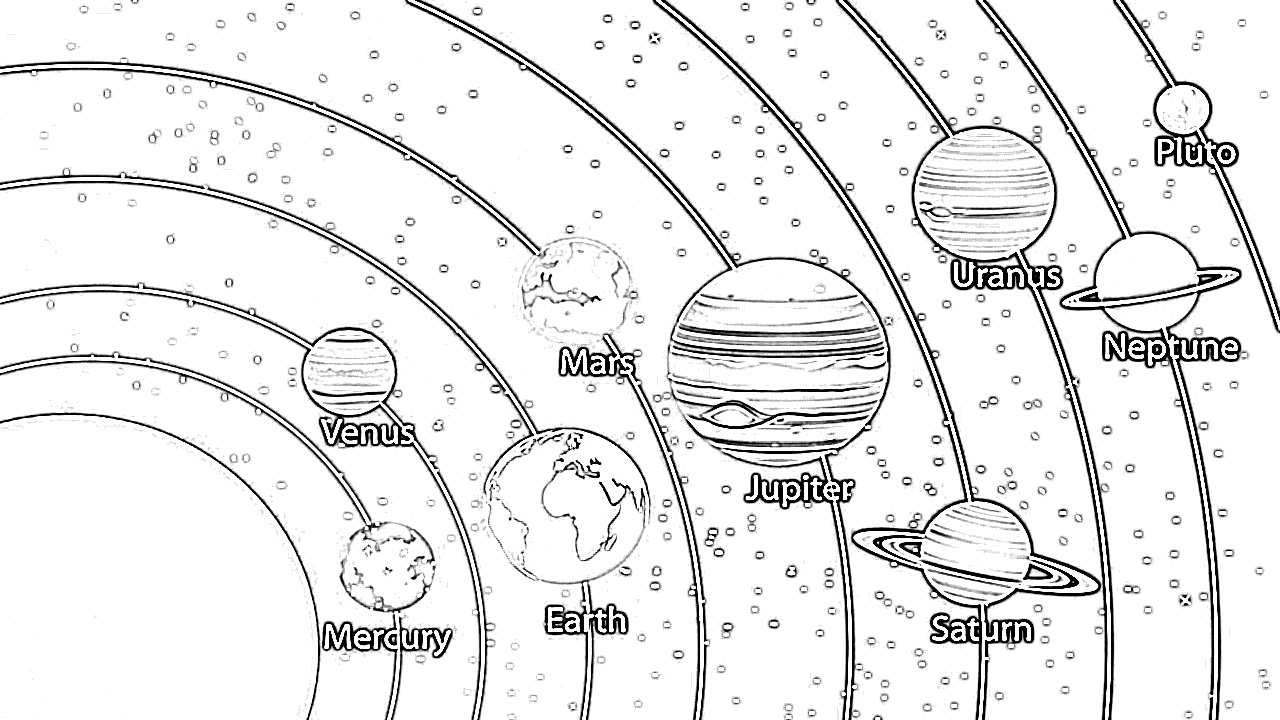 Схема солнечной системы рисунок 5 класс: Планеты Солнечной системы и их расположение по порядку