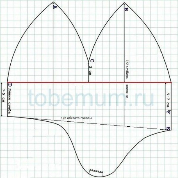 Детская шапка из флиса своими руками выкройка: Построение выкройки шапки из флиса. Построение выкройки детской шапки из флиса. Шапка-шлем из флиса: построение выкройки