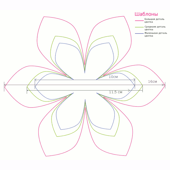 Объемные цветы из бумаги шаблон: Объемные цветы из бумаги: шаблоны и мастер-класс изготовления своими руками