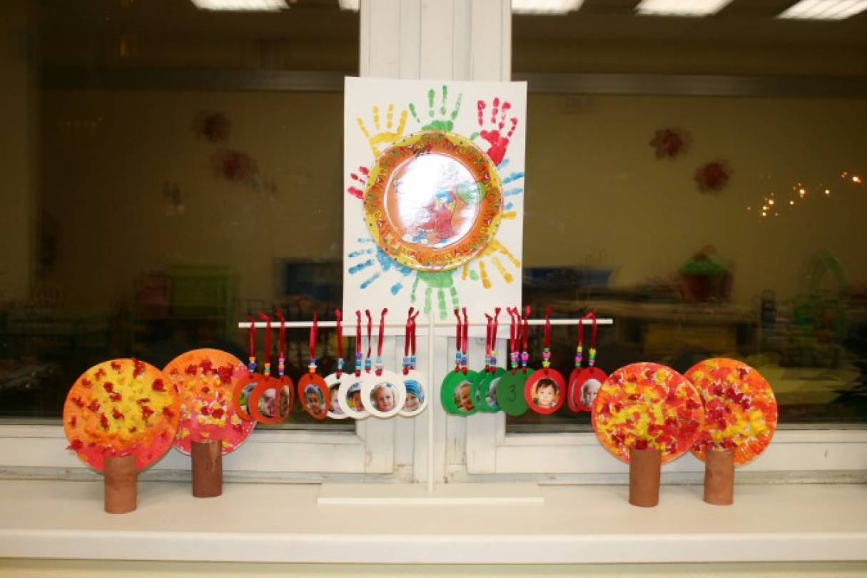 Стенд с днем рождения в детском саду своими руками: Оформление уголка «С днем рождения»