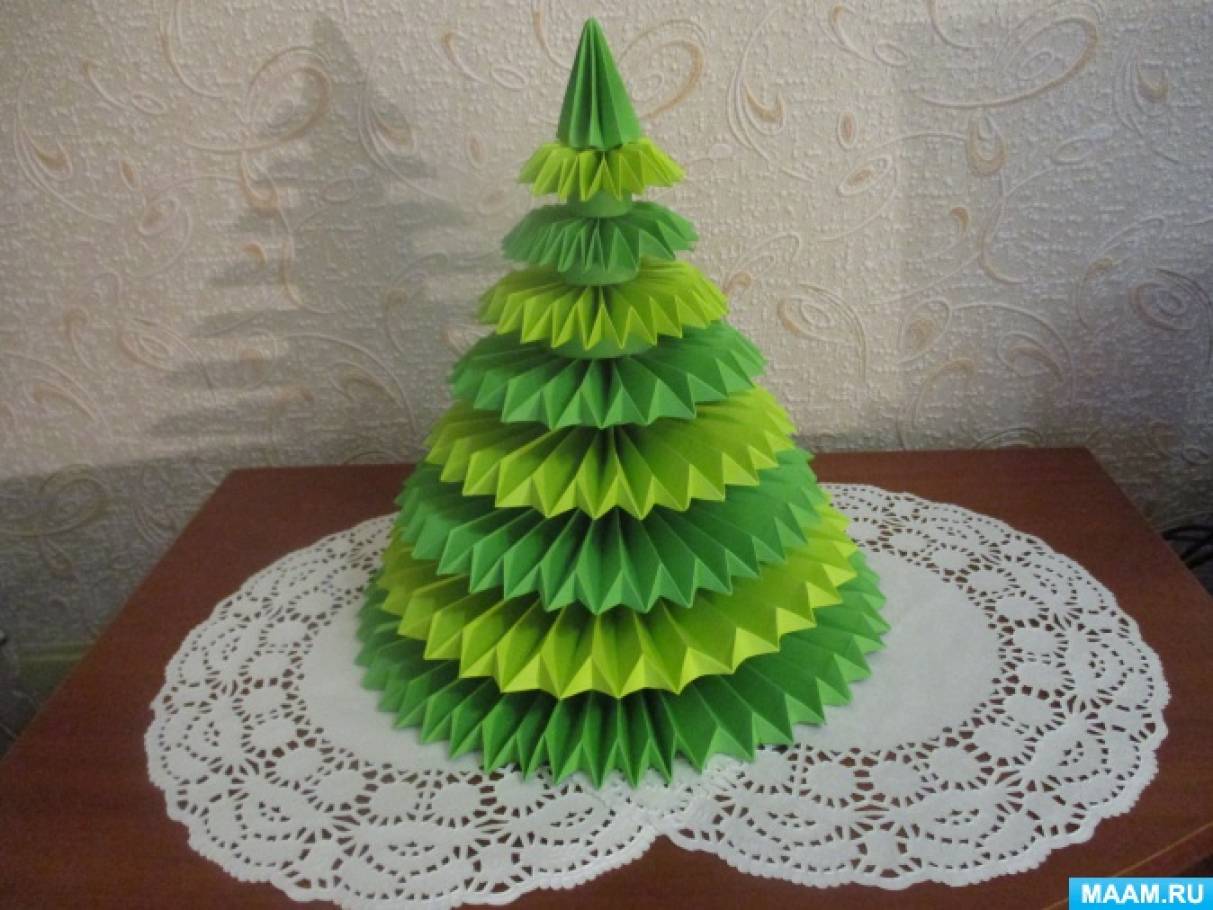 Как из гофрированной бумаги сделать елочку: 🎄Как сделать ёлочку из гофрированной бумаги