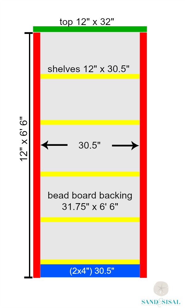 Built-in Bookshelves Plans- part 1 #3MDIY #3MPartner