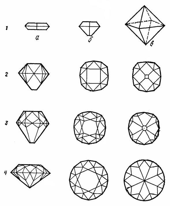 Алмаз из бумаги схема: объемный алмаз своими руками с разверткой, схемами и шаблонами