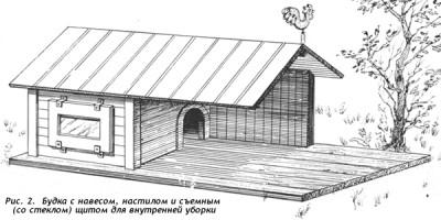 Как сделать будку для собаки своими руками в домашних условиях схема: фото и чертежи удачных конструкций