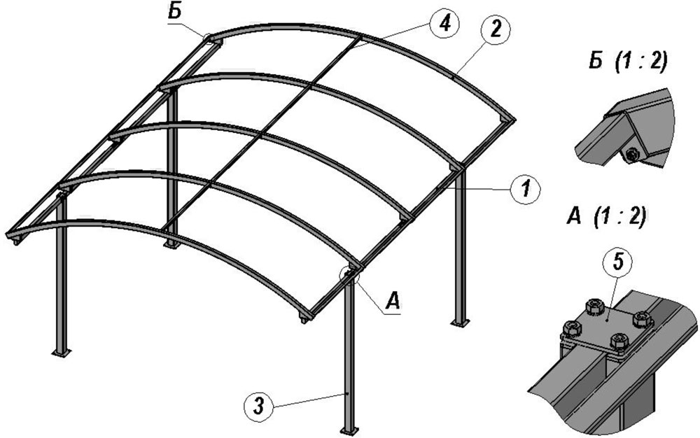 Размер опоры под навес: Установка столбов для навеса: пошаговая инструкция