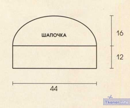 Снуд валяный выкройка: Валяние шарфа палантина на плоском шаблоне