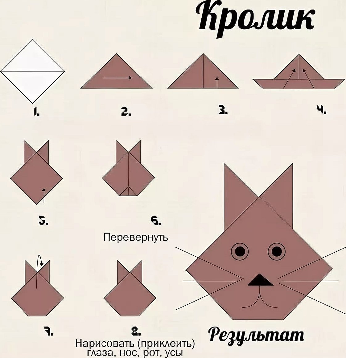 Оригами из бумаги легкие: Оригами животные | Сделай сам своими руками