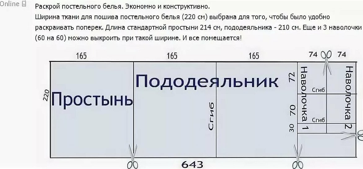 Самим сшить постельное белье: Как сшить постельное бельё своими руками – инструкция с картинками