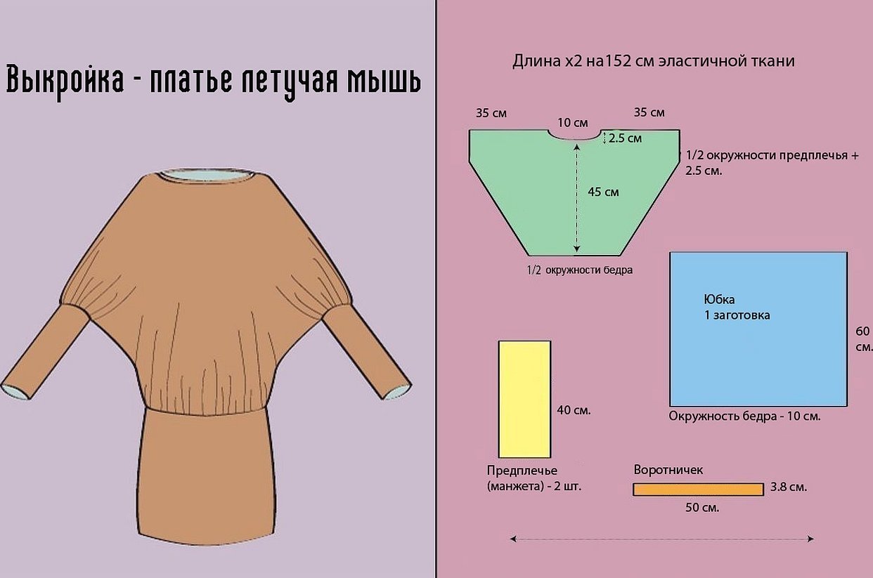 Как сшить пуловер из трикотажа своими руками: Как сшить кофту. Простые готовые выкройки и пошив кофты собственноручно