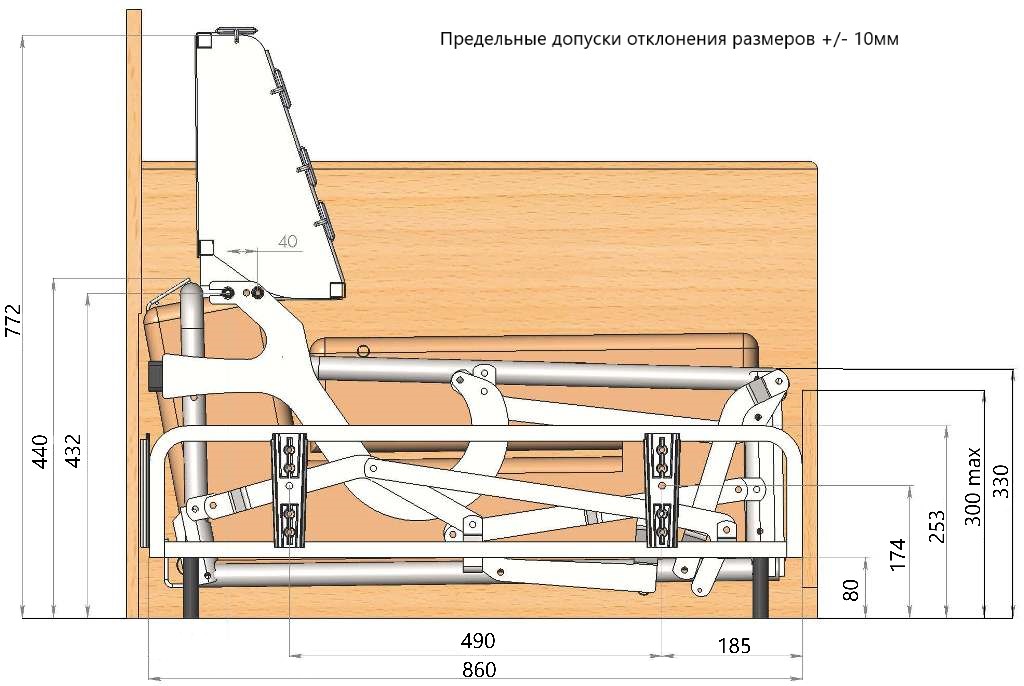 Конструкция дивана: Анатомия диванов: как называются части дивана