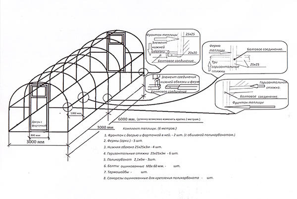 Чертежи теплицы из поликарбоната: схемы на фото, проекты с размерами