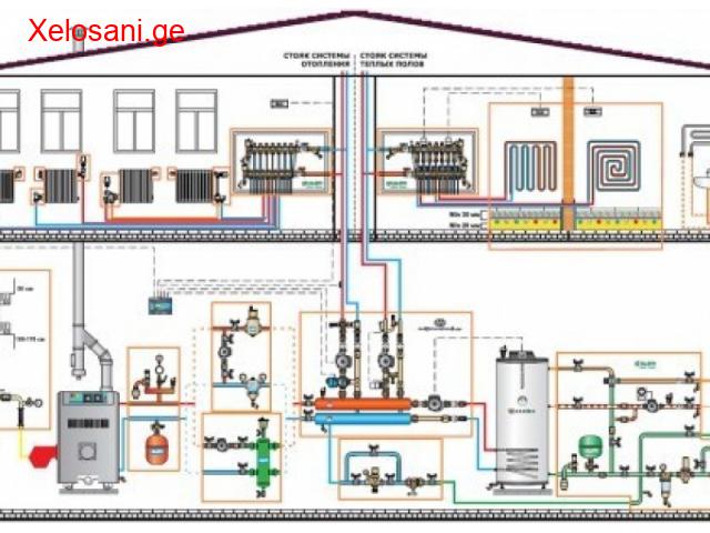 Газовое отопление своими руками в частном доме схема: Как сделать газовое отопление частного дома своими руками