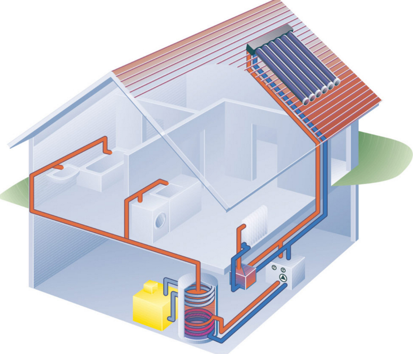 Система отопления частного дома своими руками: Отопление частного дома своими руками: схемы систем отопления, монтаж
