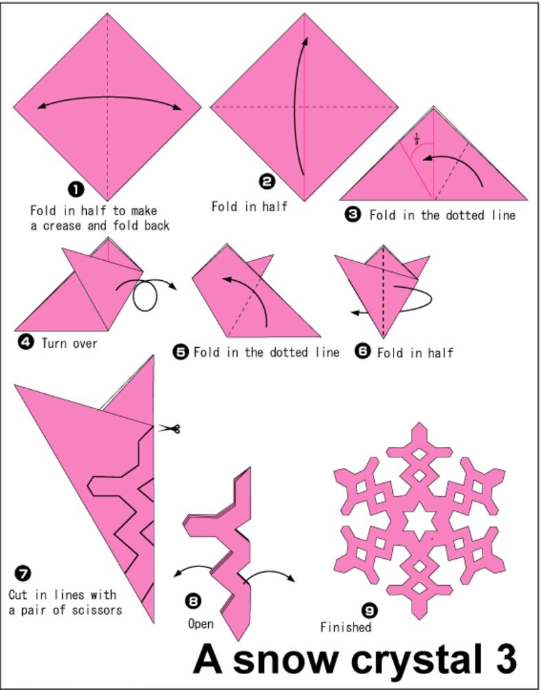 Как сделать снежинку бумажную: Как сделать снежинку из бумаги