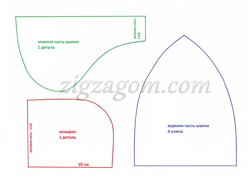 Выкройка шапки из меха своими руками: Страница не найдена - Моя шубка