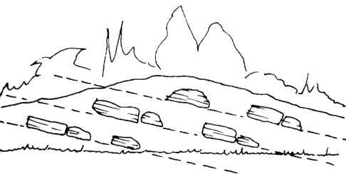 Альпийская горка маленькая – Маленькая альпийская горка своими руками, фото для начинающих, пошаговые схемы