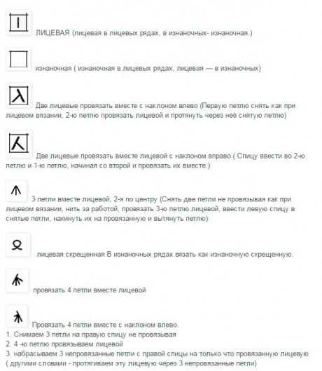 Ажурный шарф спицами – Шарфы ажурные, как связать спицами