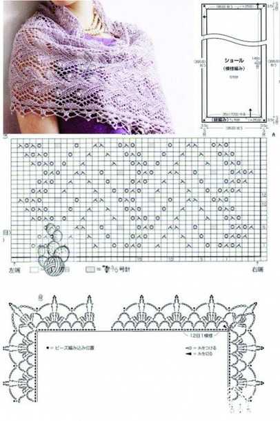 Ажурный шарф спицами – Шарфы ажурные, как связать спицами